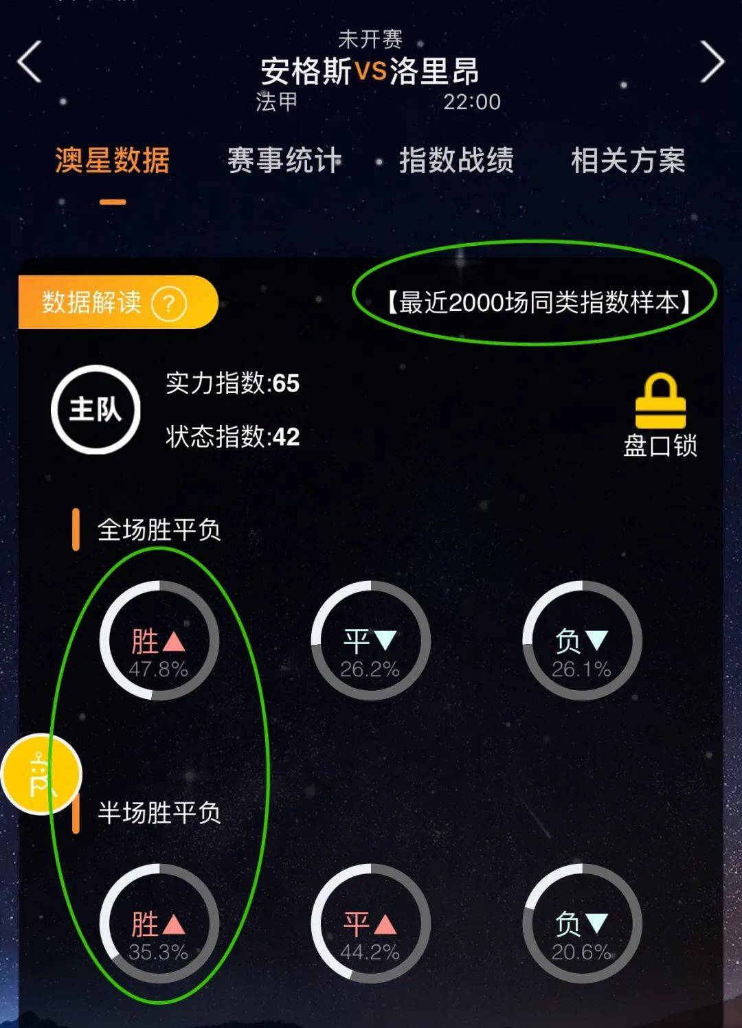 开始